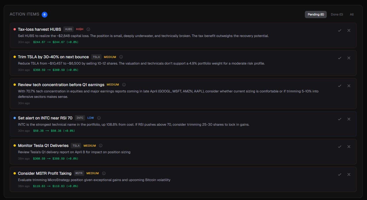 Gainwise action items tracking with priority levels and price tracking