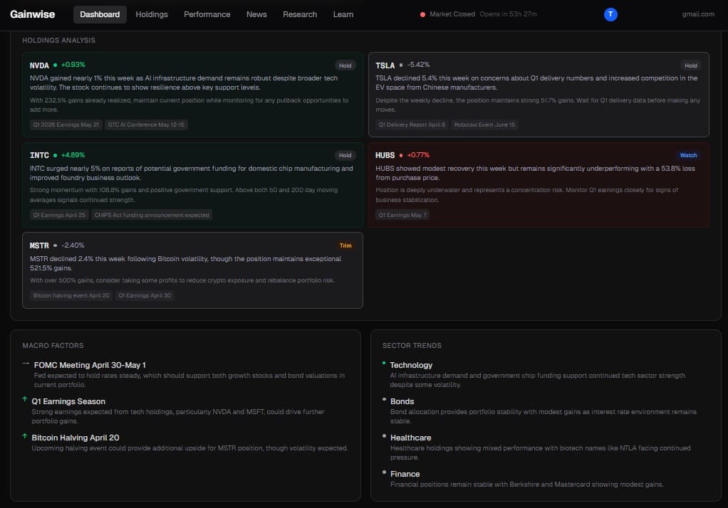 Gainwise weekly brief with holdings analysis, macro factors, and sector trends